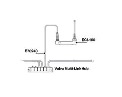 Câble Link moteur Volvo EVC 1m Raymarine