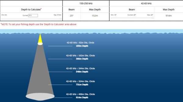 AIRMAR-tm275LHW-coverage-calculator-LOWfreq