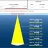 AIRMAR-tm275LHW-coverage-calculator-highfreq
