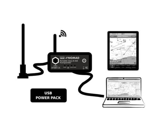 Transpondeur AIS Nomad 2 Digital Yacht