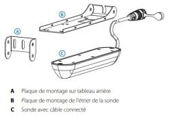 Dimensions Sonde active imaging 3 en 1