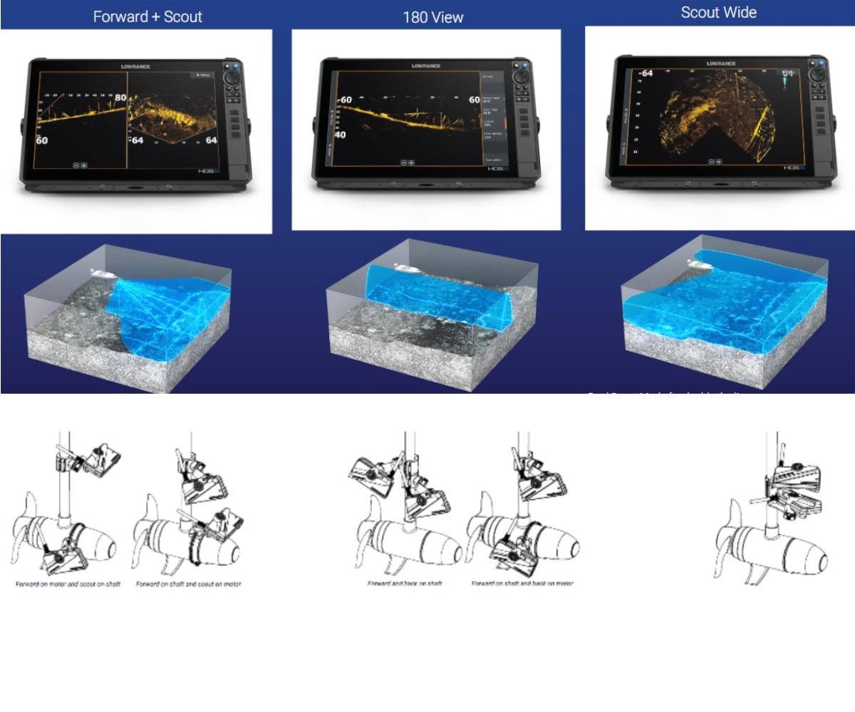 Sonar Pack Lowrance Active Target 2 + Perche De Sonde Railblaza Hexx Live Pole 60 299007