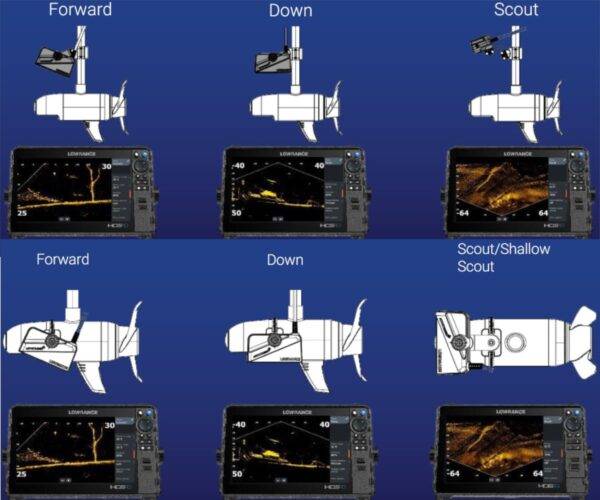 Module Sondeur Active Target 2 LOWRANCE