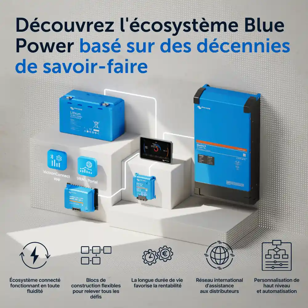 Écosystème Victron Blue Power intégration SmartSolar MPPT