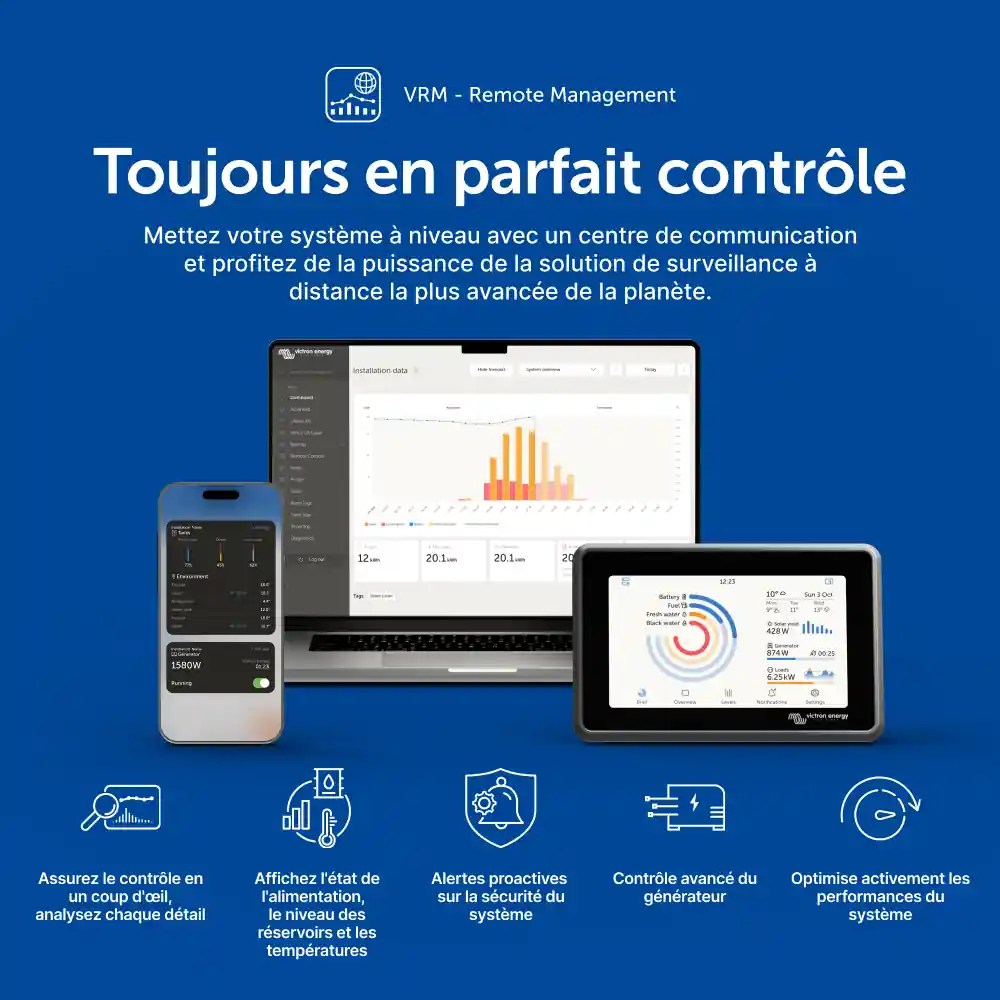 VRM Victron Remote Management supervision à distance SmartSolar MPPT