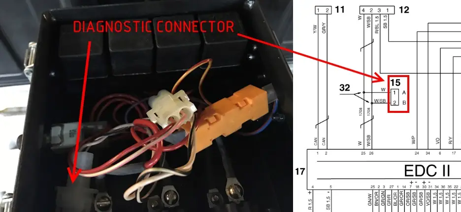Diagnostic moteur via passerelle J1708 NMEA 2000