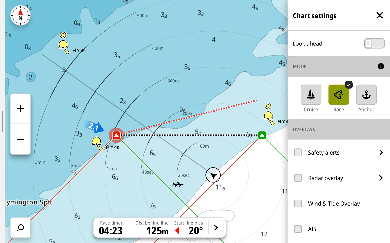 Mode régate Zeus SR10 données avancées course