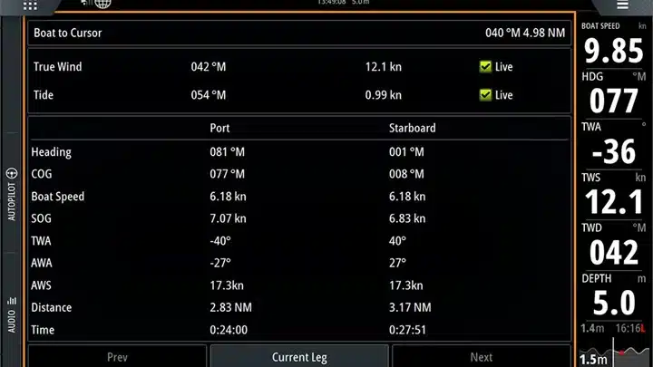 Fonction What If Zeus3S simulation navigation
